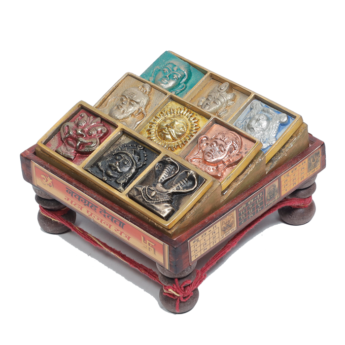 Sri Navagraha Stotra with meaning - 5 × 5 Inches